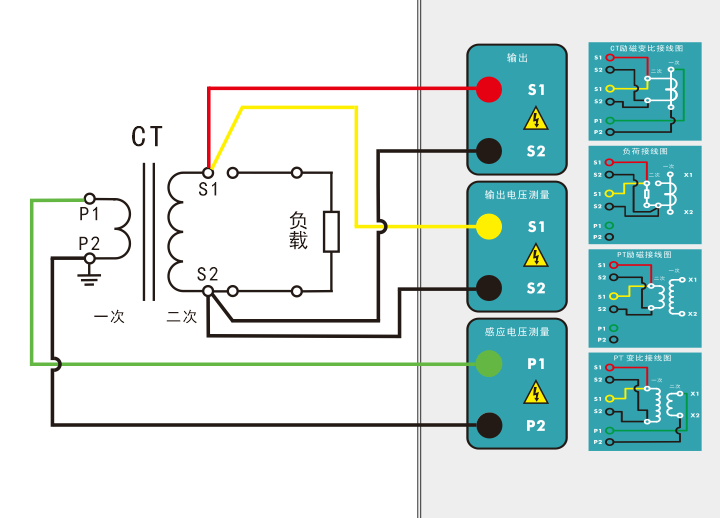 電阻、勵磁或變比試驗接線圖
